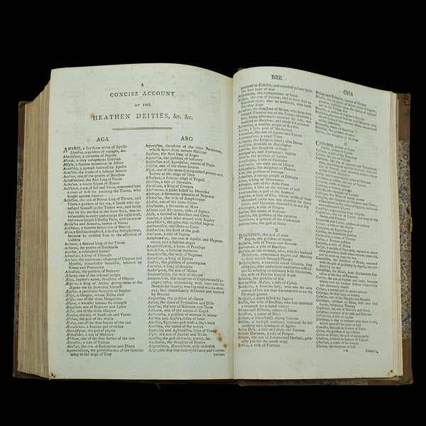 Antique Sheridan Dictionary, English, Reference, 9th Edition, Georgian, C.1804
