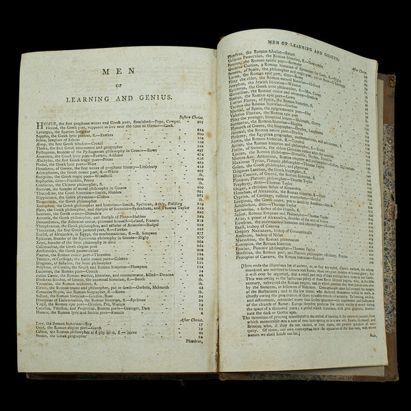 Antique Sheridan Dictionary, English, Reference, 9th Edition, Georgian, C.1804