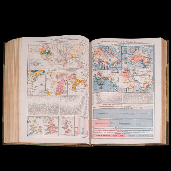 Antique Harmsworth Atlas & Gazetteer, English, Cartography Reference, Edwardian