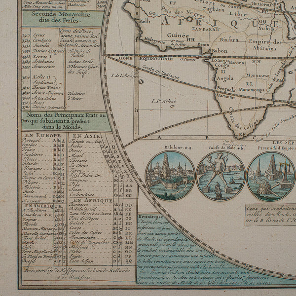 Antique Plan de l'Historie Universelle World Map, Framed Cartography, Circa 1730
