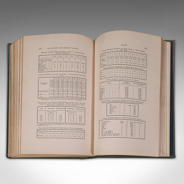 Antique Reference Book The Plumber and Sanitary Houses, English, Victorian, 1877
