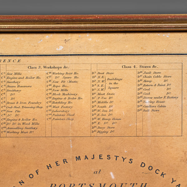 Antique Town Plan, Portsmouth Dockyard, English, Framed Cartography, Victorian